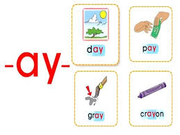 Long vowel phonemes ay and ai rule: English Phonics Lesson Sounds Ai Ay Youtube