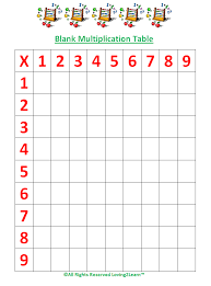 Blank Multiplication Table Chart Image Collections