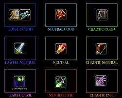 I Tried To Make A Class Alignment Chart Classicwow