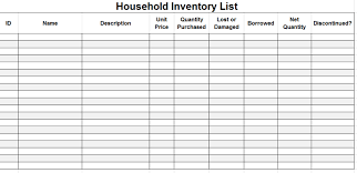 Home Inventory Checklist Template
