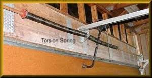 garage door torsion spring repair for