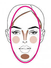 how to contour for your face shape