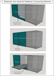 furniture nation cabinet dimensions guide
