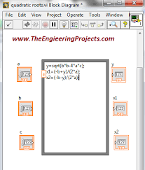 Quadratic Roots Calculation In Labview