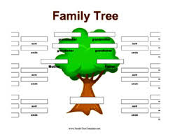Printable 3 Generation Family Tree Chart Download Them Or Print