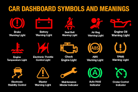 lookup all car dashboard symbols and