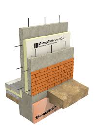 Concrete Wall Insulation Concrete