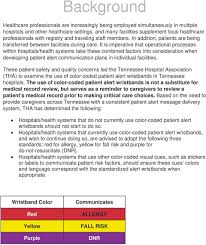color coded patient alert wristband
