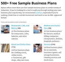 How To Write A Business Plan For Your Online Business Oberlo