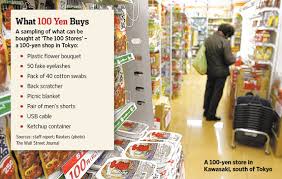 Tough Times Ahead for Japan's 100-Yen Stores - WSJ