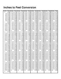 Scientific Height Chart Conversion Feet To Inch Conversion