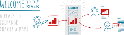 River The Place To Exchange Relevant Data Charts And Maps