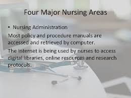 Research helps nurses determine effective best practices and improve patient care. Historical Perspectives Of Nursing And The Computer Virginia