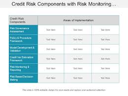 Credit risk is the possibility of a loss resulting from a borrower's failure to repay a loan or meet contractual obligations. Credit Risk Components With Risk Monitoring And Reporting Presentation Powerpoint Images Example Of Ppt Presentation Ppt Slide Layouts