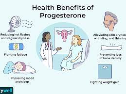 progesterone cream benefits side