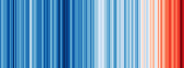 Warming Stripes Wikipedia