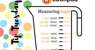 Millilitre To Cup Conversion Recipe By