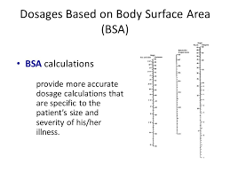 Dosages Based On Body Surface Area Bsa Ppt Video Online