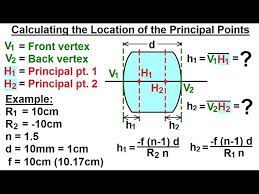 Physics Optics Thick Lenses 5 Of 56