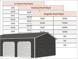 Carport and metal garage orders over $7,200 include free delivery and installation in the 22 states that we service. Metal Garage Prices Updated Prices Of Steel Garages At Low Cost Building A Garage Metal Building Prices Garage Prices