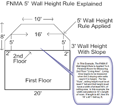 5 foot rule for calculating square footage