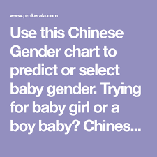 Use This Chinese Gender Chart To Predict Or Select Baby