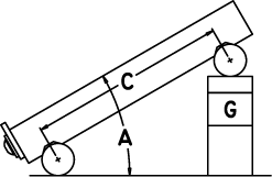 Suburban Tool How To Use A Sine Bar Plate