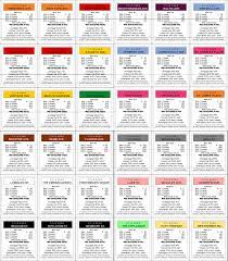 Chance cards are orange and are placed near the go space. 10 Best Monopoly Cards Printable Printablee Com