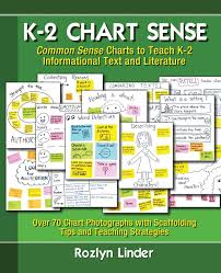 Amazon Com K 2 Chart Sense Common Sense Charts To Teach K