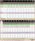 Scorecard & Layout - Majestic Springs Golf Course in Wilmington, OH