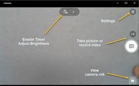 Display brightness is a simple tool that aims to help you modify the brightness of your pc screen. How To Use The Windows 10 Camera App