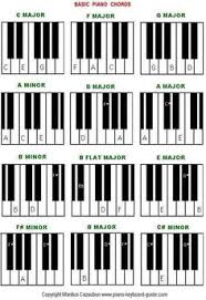 7 Best Piano Chart Images Piano Chart Sheet Music Piano
