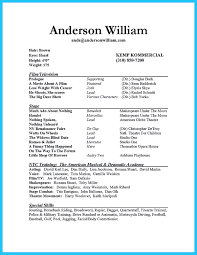 Actor Resume Sample Presents How You Will Make Your
