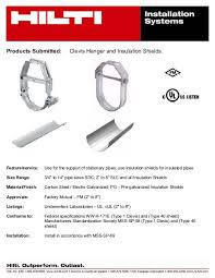 Product Submitted Hilti Mkn Fx And Mn Connectors