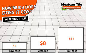 regrout tile cost mexican tile