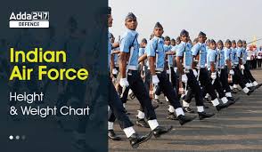 indian air force height and weight chart