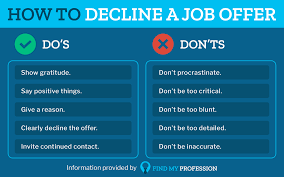 how to decline a job offer exles