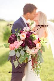 burgundy flowers for your wedding palette