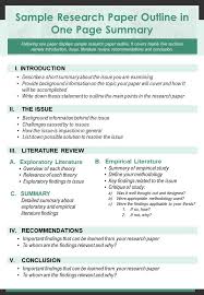 Attach a project schedule table, if necessary. Sample Research Paper Outline In One Page Summary Presentation Report Infographic Ppt Pdf Document Presentation Graphics Presentation Powerpoint Example Slide Templates