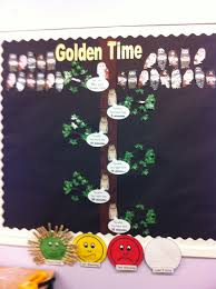 Golden Time Golden Time Classroom Displays Get To Know