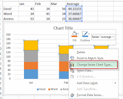 Adding A Horizontal Average Line To A Chart Or Graph Free