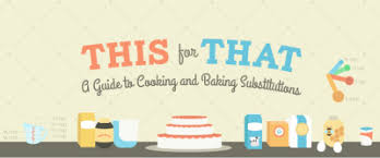 Guide To Cooking And Baking Substitutions Chart The