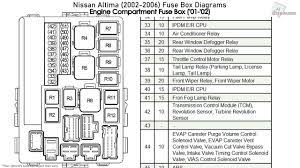 All nissan fuse box diagram models fuse box diagram and detailed description of fuse locations. Nissan Altima 2002 2006 Fuse Box Diagrams Youtube