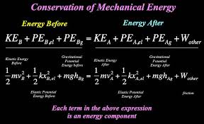 Work And Energy Physics Lessons
