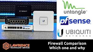 Firewall Comparison Which Ones We Use And Why We Use Them Untangle Pfsense Ubiquiti