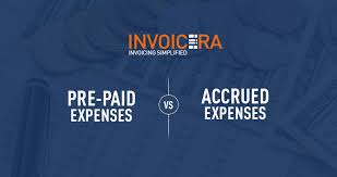 While making a journal entry, the insurance expense account will be debited while the prepaid insurance account. Prepaid Expenses Vs Accrued Expenses Major Differences