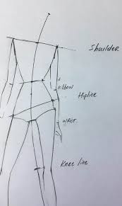See full list on wikihow.com How To Draw A Fashion Figure In A Few Simple Steps Step By Step Guide With Pictures Doina Alexei
