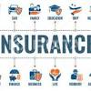 World life and nonlife insurance in 2019. Https Encrypted Tbn0 Gstatic Com Images Q Tbn And9gcse8zyjyjghiq5mqv5popijlt9zxk5mvktn5cfdkkgr5zjauulv Usqp Cau
