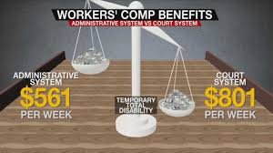 9 Investigates Oklahoma Workers Compensation Reform News 9