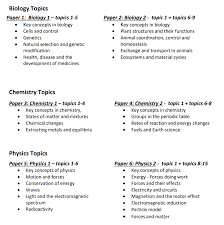 for anyone doing edexcel gcse combined science i found all the revision resourcesfor anyone doing edexcel gcse combined science i found all the topics you need to revise for each paper